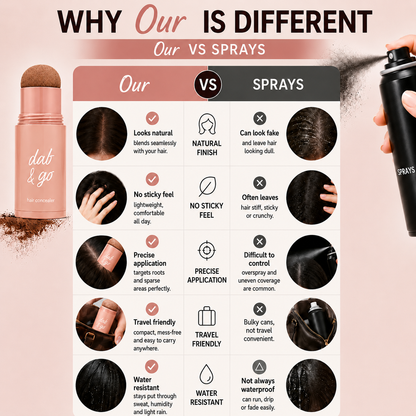 Fringe embellished shadow powder Root Concealer Stick