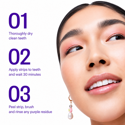 Whitening Strips-Dental Cleaning Marvel